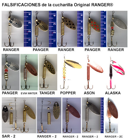 Imágenes representativas de las cucharillas falsificación/imitación de la cucharilla Original RANGER®
